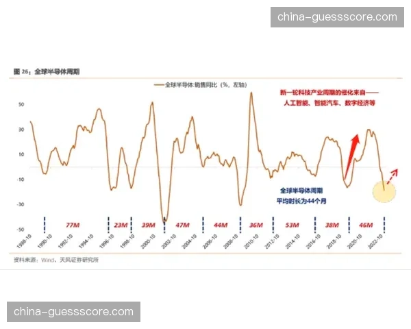 “数据复盘：上海海港控球率68%却告负，关键传球数落后揭示进攻效率问题”