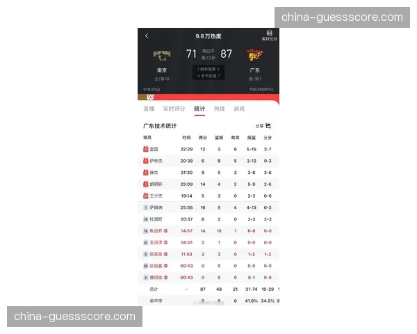 【2026年4月CBA联赛控球率与转化率趋势·赛前·前瞻关键卡位战前，南京同曦主帅强调减少无效运球