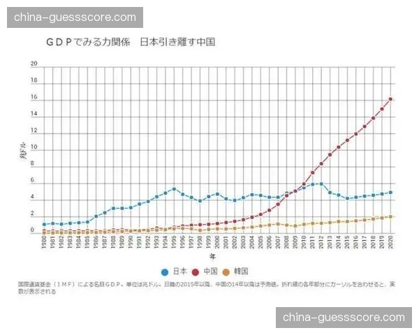 深度复盘：从东京到布达佩斯，中日韩在亚洲泳坛的竞争格局变迁